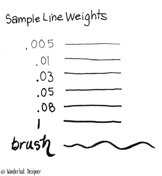 Samples of Varied Pen Line Weights
