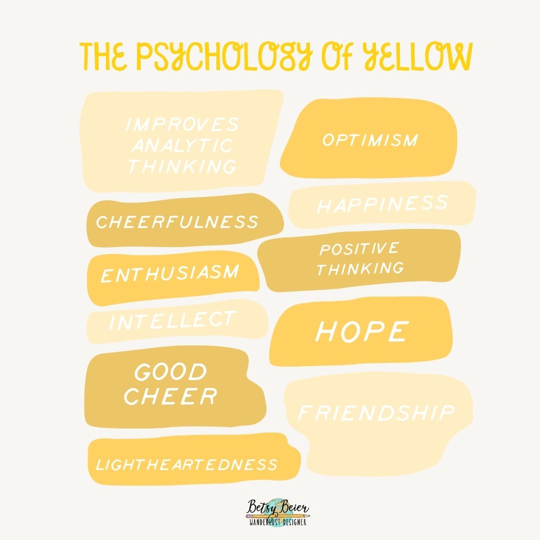 The Psychology of Yellow
